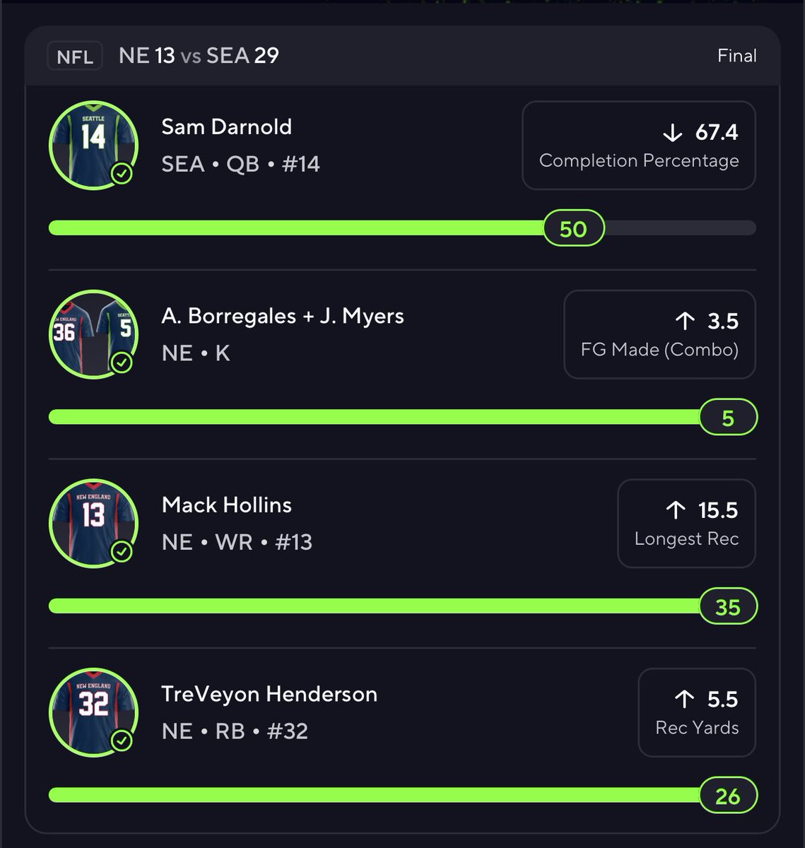 Gallery_Props's tweet photo. Ending The NFL Season Off With A 10X Cash ๐ฐ๐ฐ๐ค๐ค
We Not Stopping With NFL Over We Have NBA & WNBA Right Around Corner ๐งโ๐ณ๐งโ๐ณ๐๐
Come Join The Winning Team To Cash Out With Me ๐๐๐๐
#Prizepicks #GamblingX #NFLProps #SuperBowl https://t.co/lMsn7f1JyU