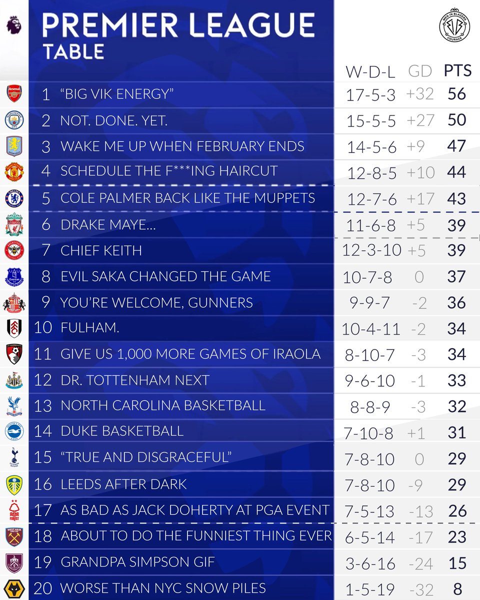 Men in Blazers tweet media