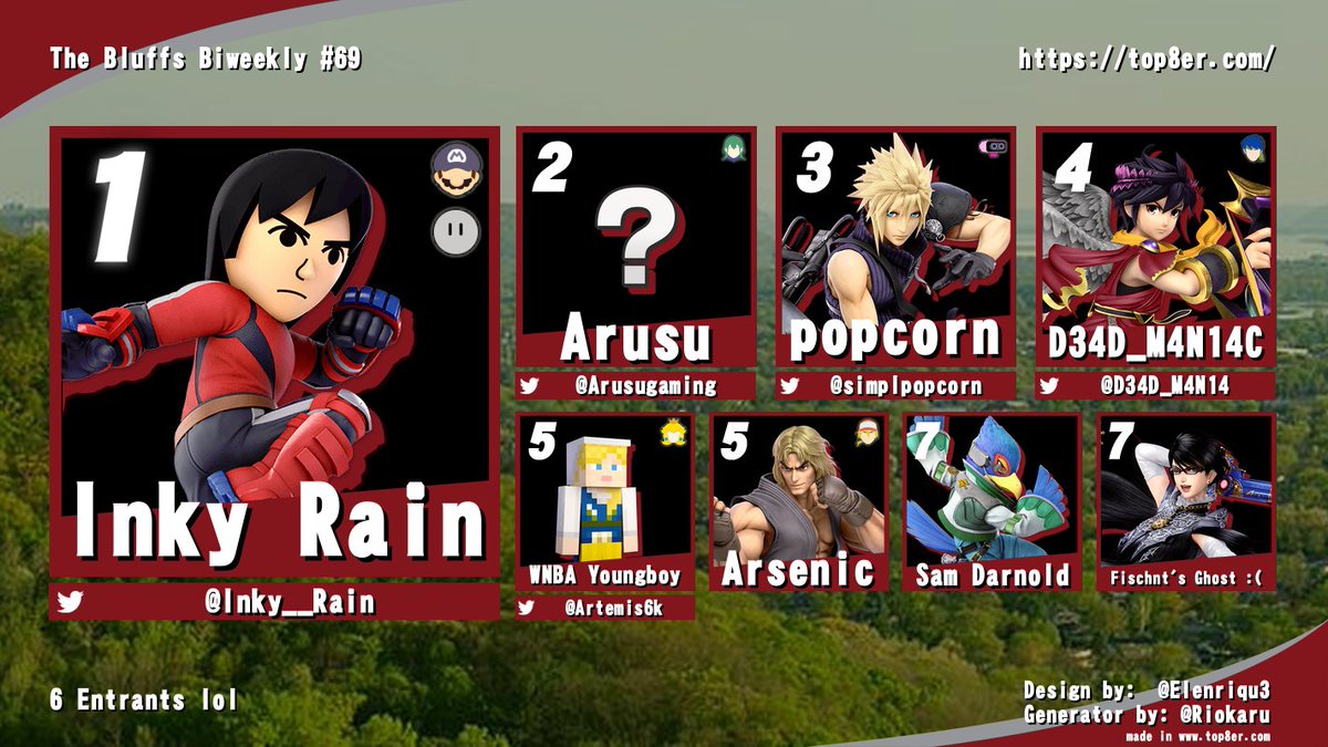 La Crosse Smash tweet media