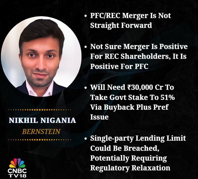 CNBCTV18Live's tweet image. #OnCNBCTV18 | #PFC/#REC merger is not straight forward, not sure merger is positive for REC shareholders, it is positive for PFC. #Government shareholding falls to 42% which needs to be higher, need to see if govt opts for buyback. Will need ₹30,000 cr to take govt stake to 51%