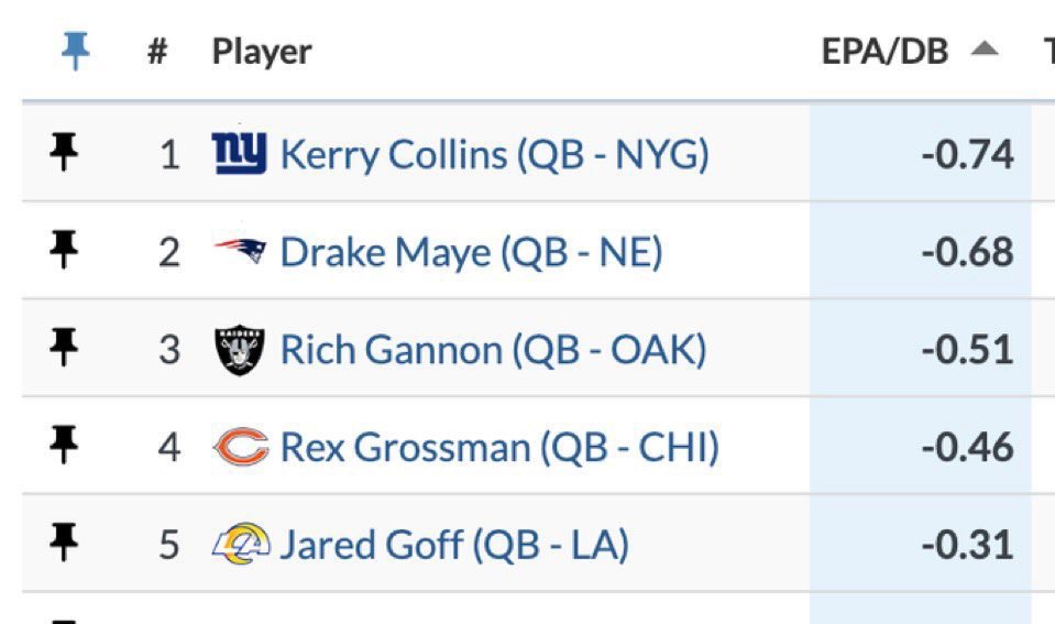 x-BuffsSportsZone🐴🦬⚒️(50-28) tweet media