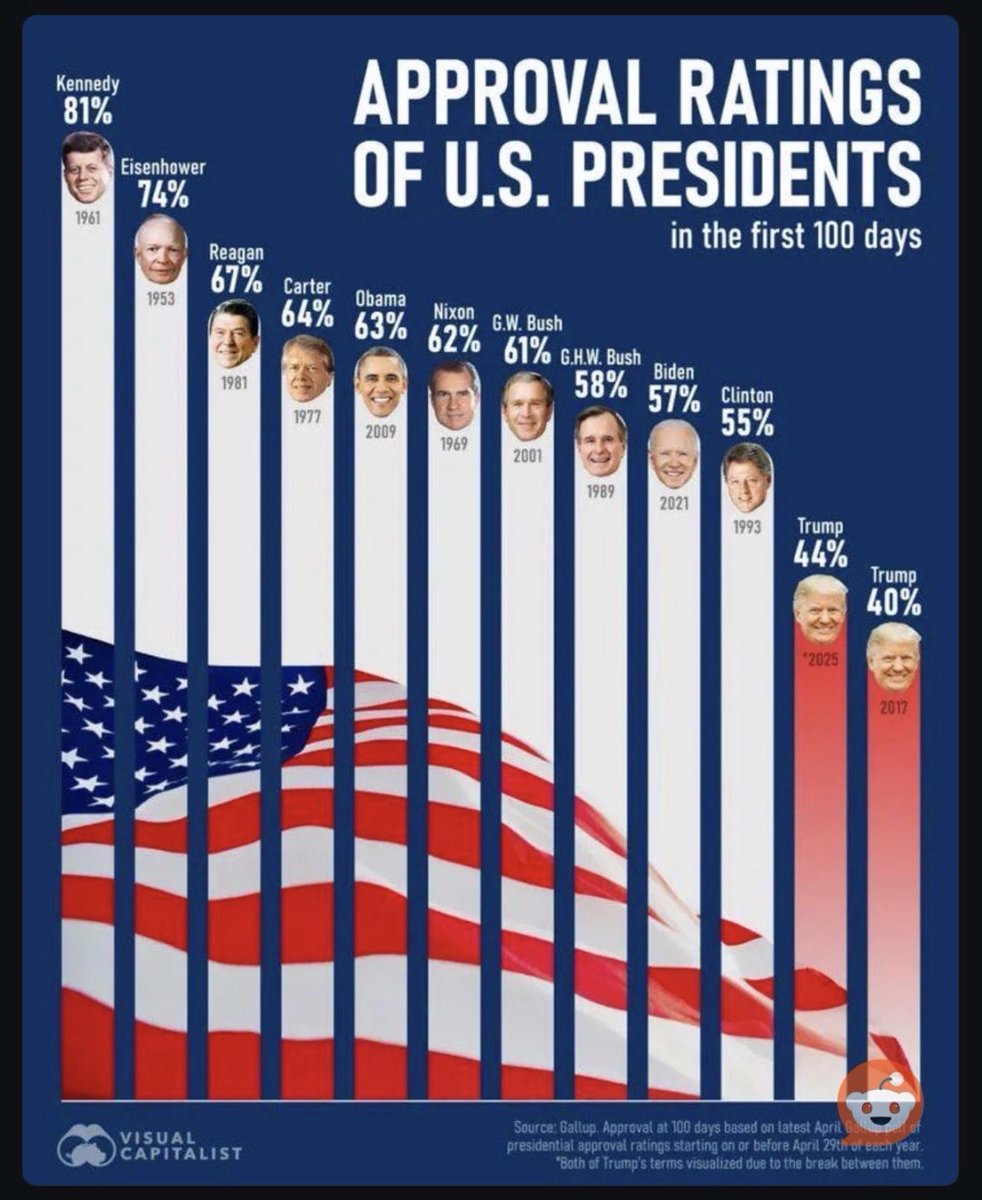 Oops! Please do NOT share, got it? 😉