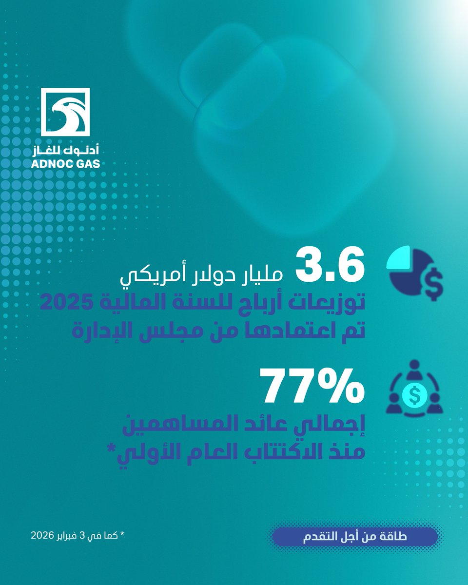 ADNOC Gas tweet media