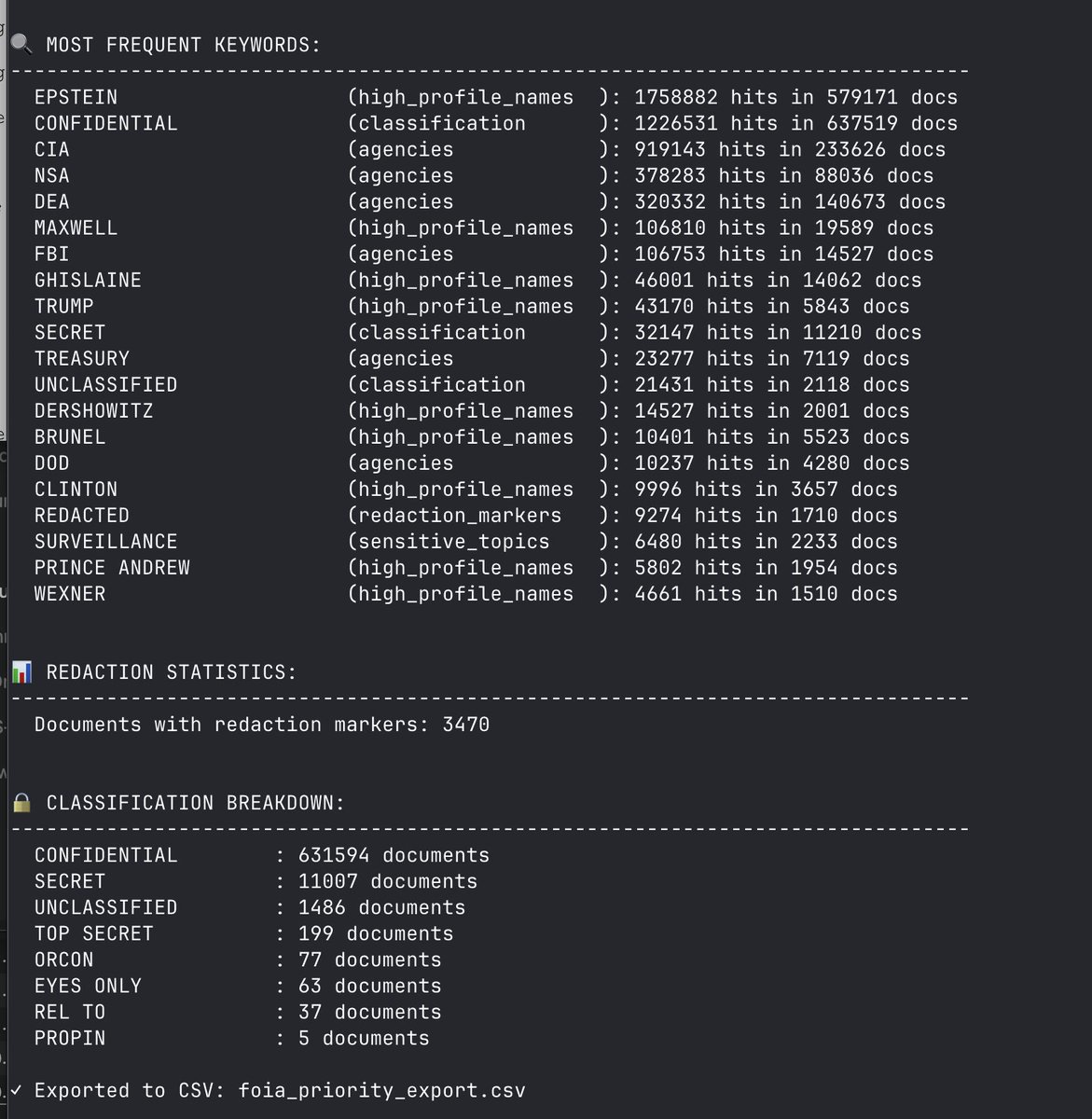 Techmore tweet media