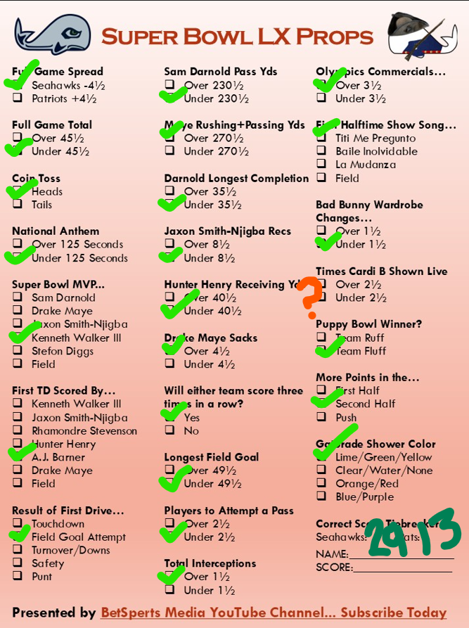 Deep Dive Podcast tweet media