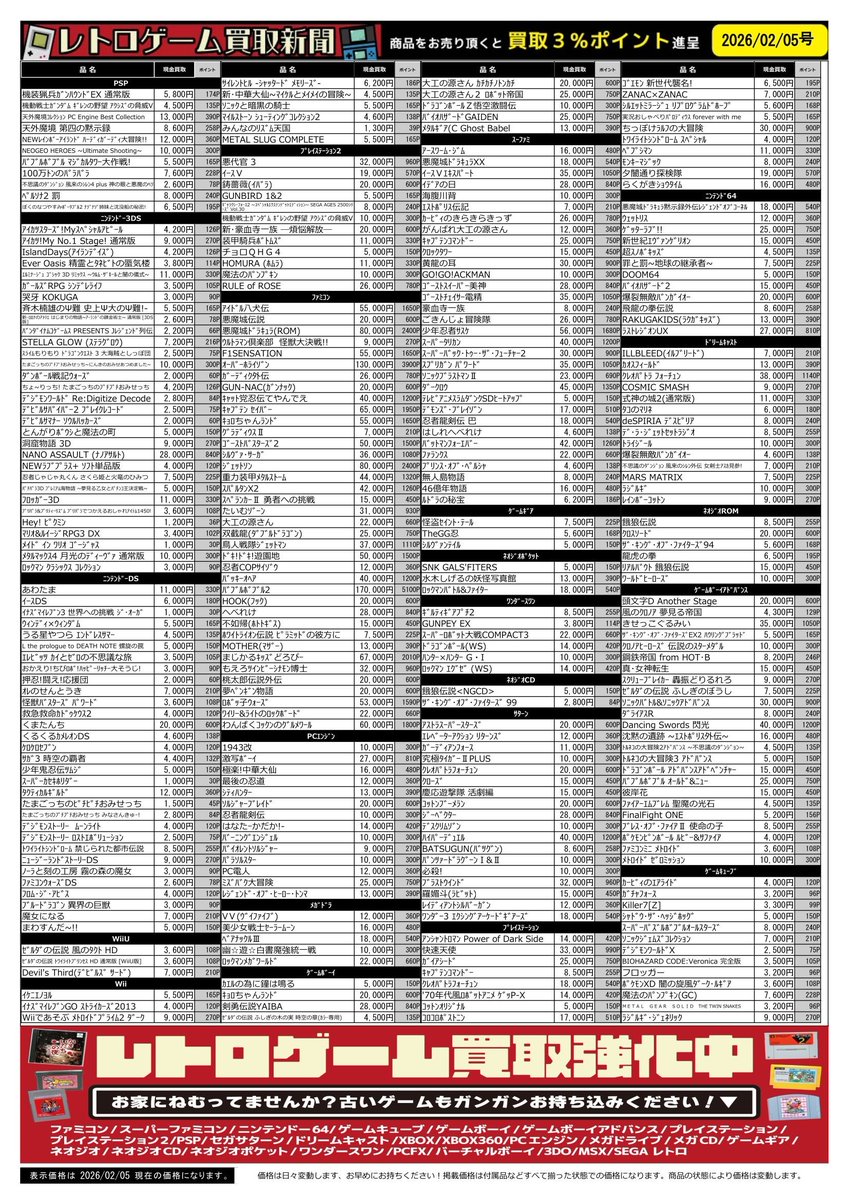 レトロゲーム 積極買取中✨ #N64 ラストレジオンUX →2⃣7⃣0⃣0⃣0⃣