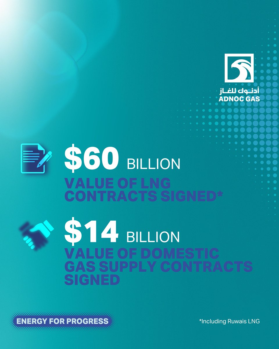 ADNOC Gas tweet media