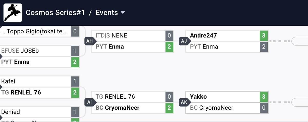 Muy cerca de quedar top 8 en un torneo stack… enserio lo estamos logrando!! Donkey 🤍🦍..