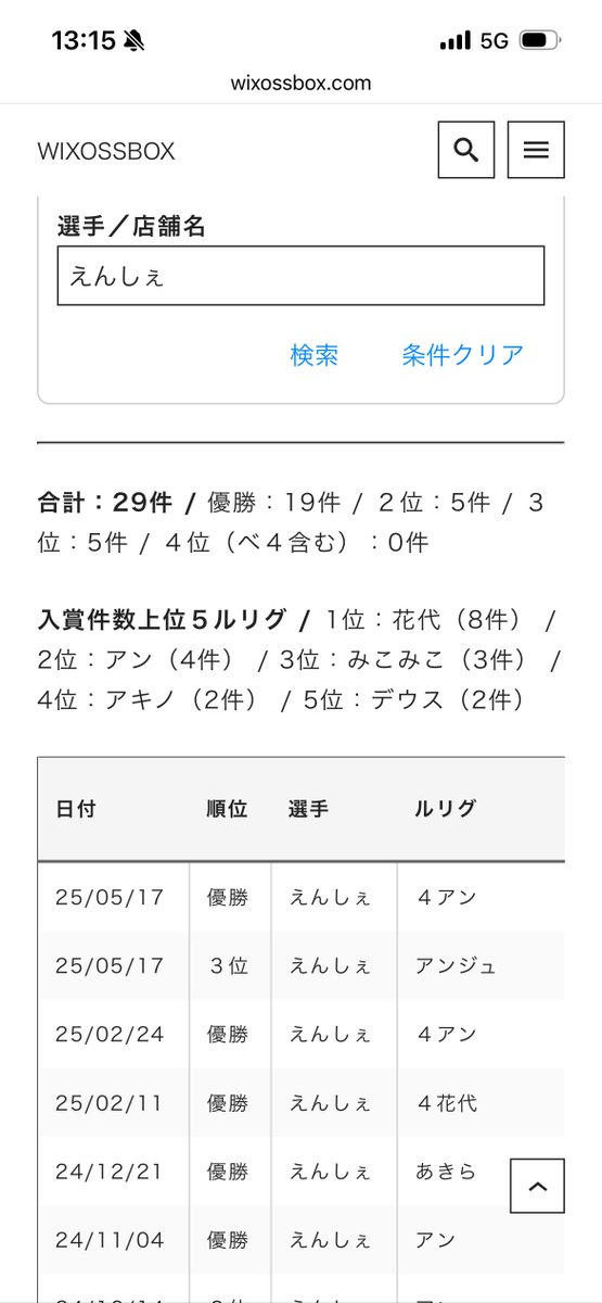 この機能凄いね
そしてウィクロスやって無さすぎだな