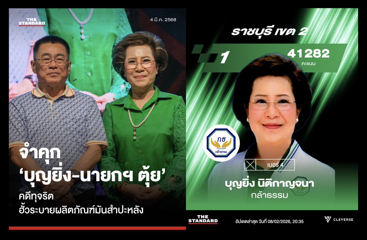 "มีนักวิชาการบอกให้พรรคการเมืองวิเคราะห์ความพ่ายแพ้แล้ว
อันนี้อยากให้ลองวิเคราะห์ความชนะครับ ว่าประชาชนในเขตนี้ใช้ดุลยพินิจอะไรในการเลือก สส ครับ
สงขลา เขต 4 ราชบุรี เขต 2"

- Te Neti

ที่มา facebook.com/Neti.Wichian/p… 

#เลือกตั้ง69