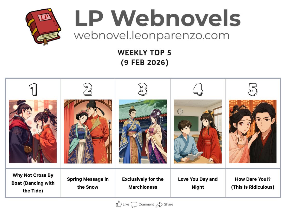 leonparenzo's tweet photo. ๐ฌ WEEKLY TOP 5 as of 9 Feb 2026 ๐ฌ
๐ถ #DancingwiththeTide is still rowing leisurely on the top spot
๐ฎ #HowDareYou transmigrates into the fifth spot!
#toptrending #top5 #tanjianci #luyuxiao #springmessageinthesnow #exclusiveforthemarquioness #wangchuran #chenglei #WhatToRead https://t.co/M6L9gnNYF5
