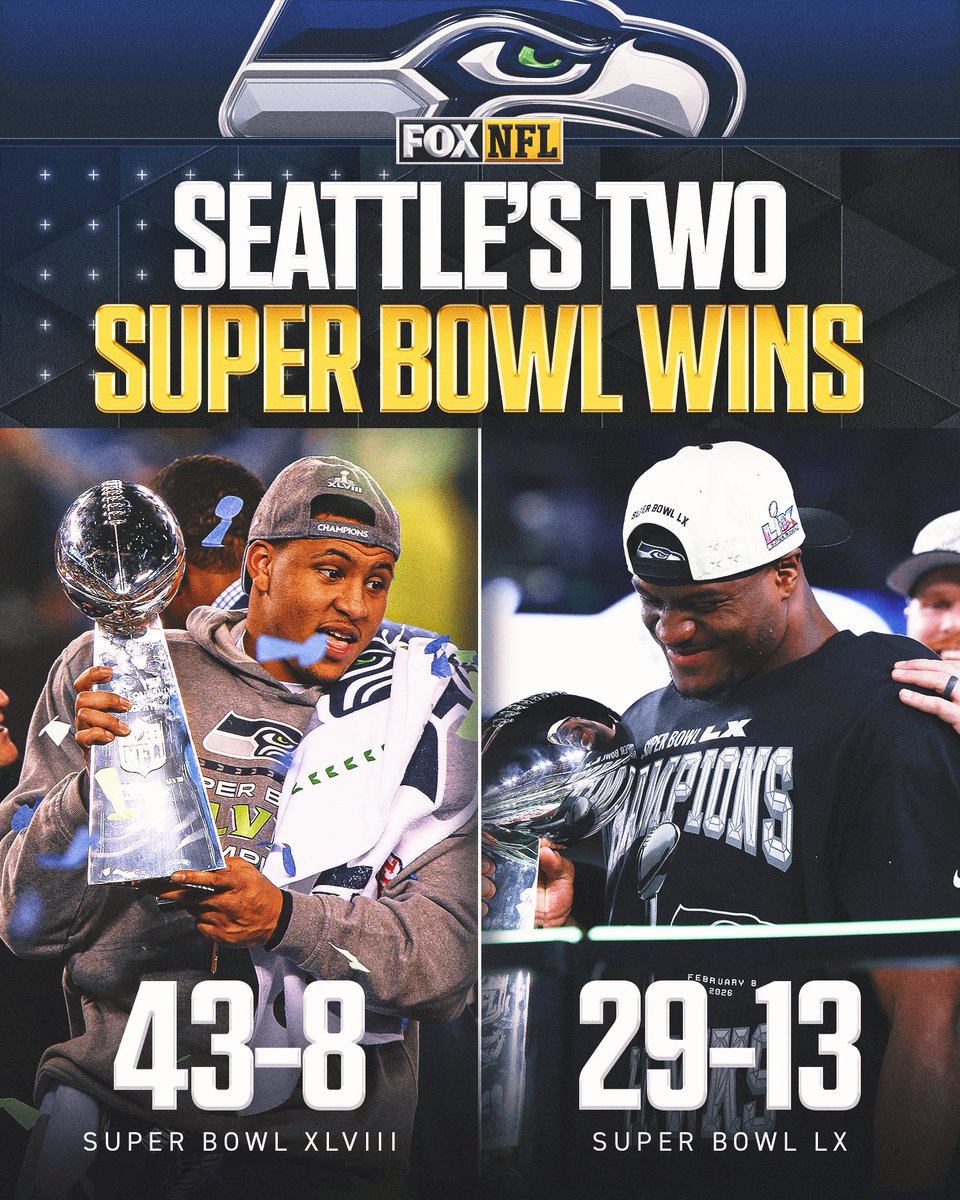 FOX Sports: NFL tweet media