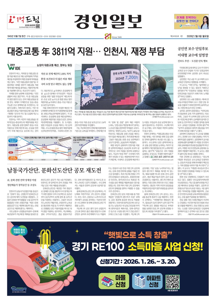 [#투데이경인일보_인천] 
제24195호 1판 2026년 2월 9일 월요일

📰[경인 WIDE] 대중교통 年 3811억 지원… 인천시, 재정 부담
kyeongin.com/article/1758801

📰인천시 남동국가산단, 문화선도산단 공모 재도전
kyeongin.com/article/1758798

📰공인연 보수 단일후보… 이대형 교수에 임명장