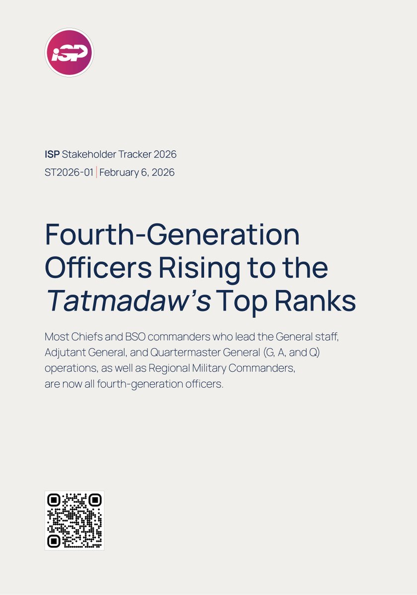 Institute for Strategy and Policy – Myanmar tweet media