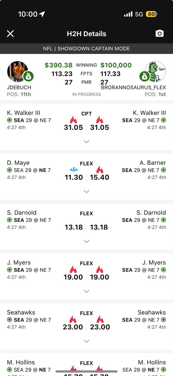 JDEBUCH's tweet photo. With Hideki collapsing on 18 and Drake Maye throwing instead of easily running it in for 30-50k chop and or Rams blowing 4500k not winning SB. Glad no more sports to watch for a while. #IJS right @matt_valdez https://t.co/DehBXNrWfp