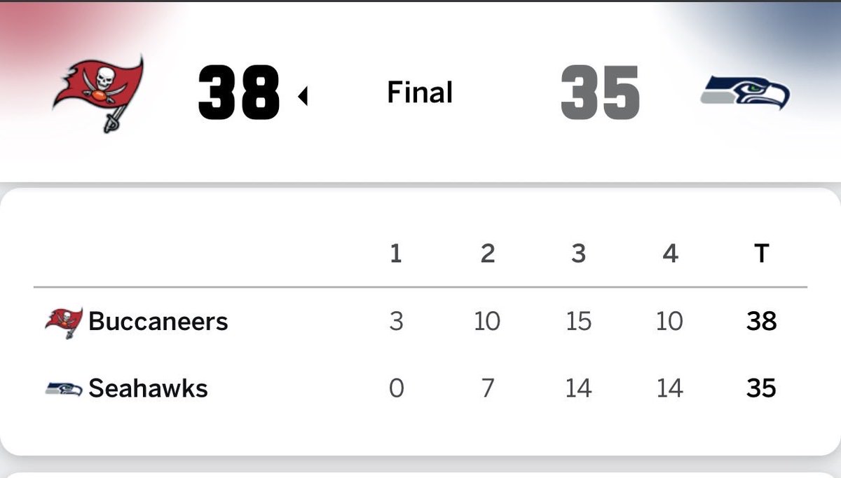 B-Ball For Breakfast tweet media