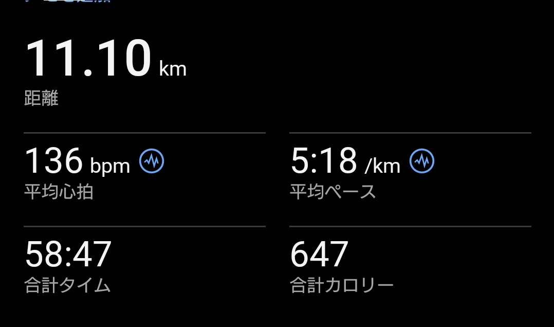 teyandy5151's tweet photo. 2026/02/09（月）

今日の朝ラン
昨日のポイント練昼にやったからリカバリー時間足りなかったからか、きつかった https://t.co/hSc9bBHPTR