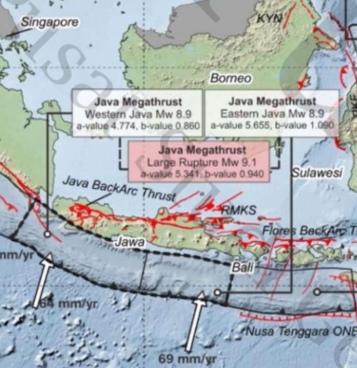 Contoh megathrust Jawa, potensi segmen Barat 8.9, segmen Timur 8.9. Jika keduanya patah serentak (large rupture) menjadi 9.1