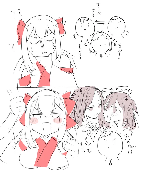 私の性癖。 