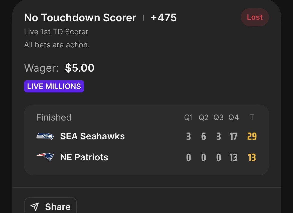 PRAZCHECK's tweet photo. @DKSportsbook Had to with the way the game was going https://t.co/cNPx7oWYMu