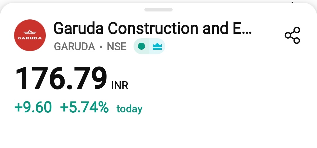 darvasboxtrader's tweet image. #Garuda ☠️