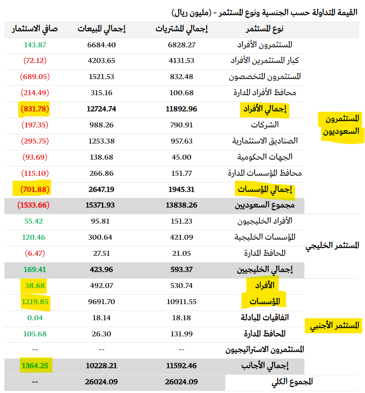THE WOLF OF TASI ™ tweet media