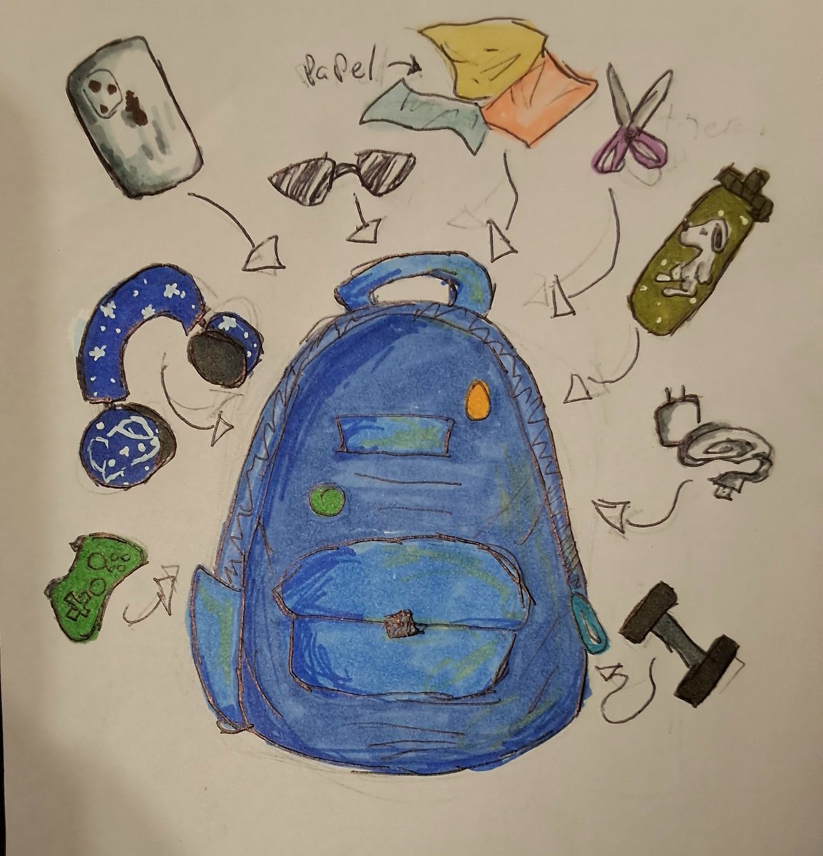 Que hay en la machila? <a href="/BigQnation/">Big Q Nation 🌐</a>  <a href="/fabioostos2812/">⋆˚࿔ 𝒇𝒶𝒃𝒊𝒐𝓁𝒶 𝜗𝜚˚⋆ 🌐🕊️</a>