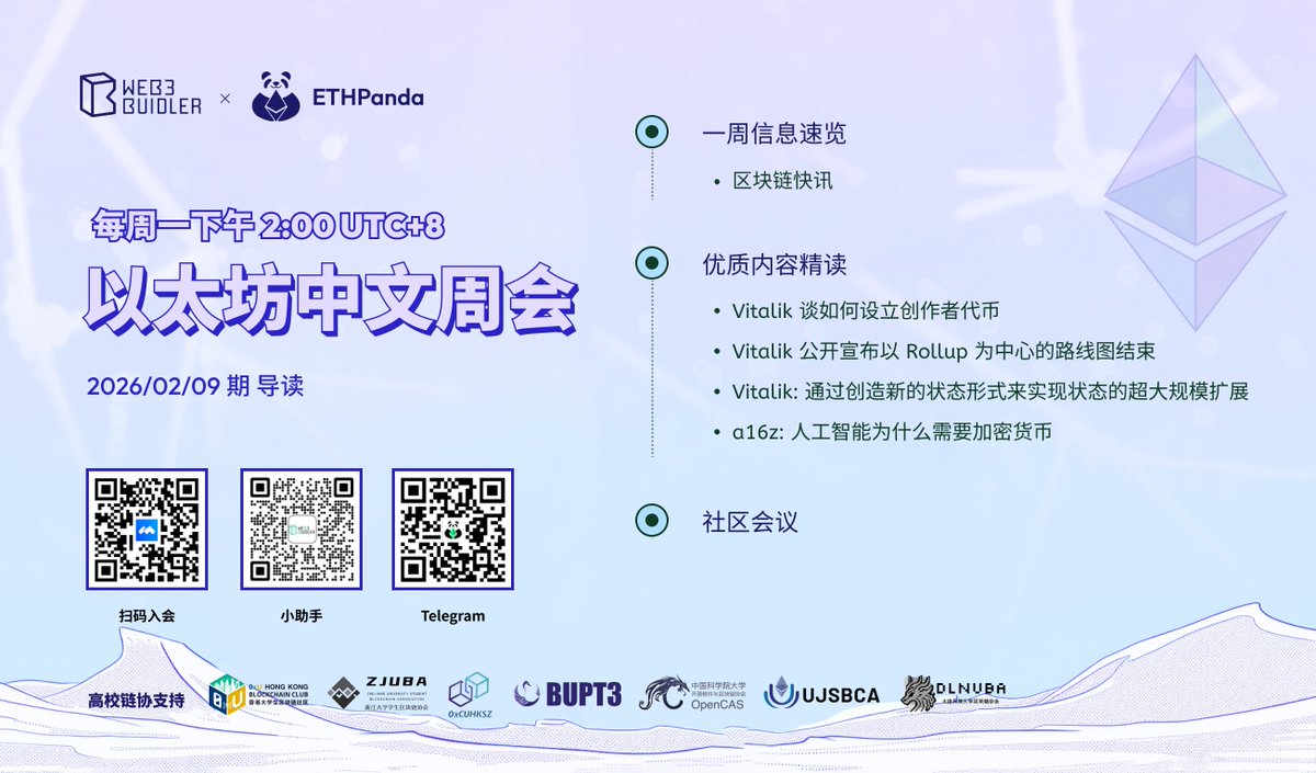 Web3Buidler.Tech tweet media