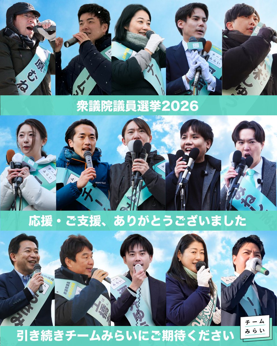 takahiroanno's tweet image. 衆院選の結果、チームみらいの候補者は11名が当選となりました。チームみらいがひとり政党を脱し、文字通り本当のチームとなれたことを嬉しく思います。

応援してくださった全ての皆様に、心から感謝申し上げます。

期待に実績で応えられるよう、全力で働いて参ります。