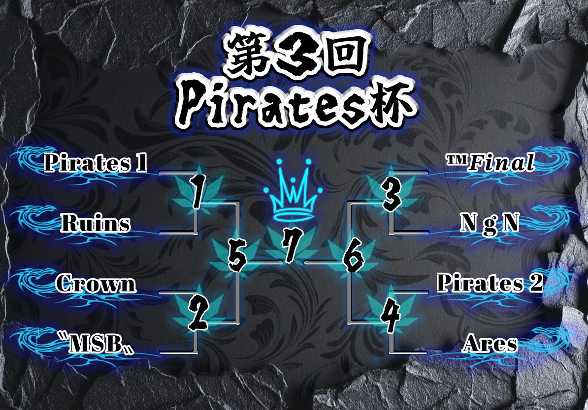 Pts〆kazu. tweet media