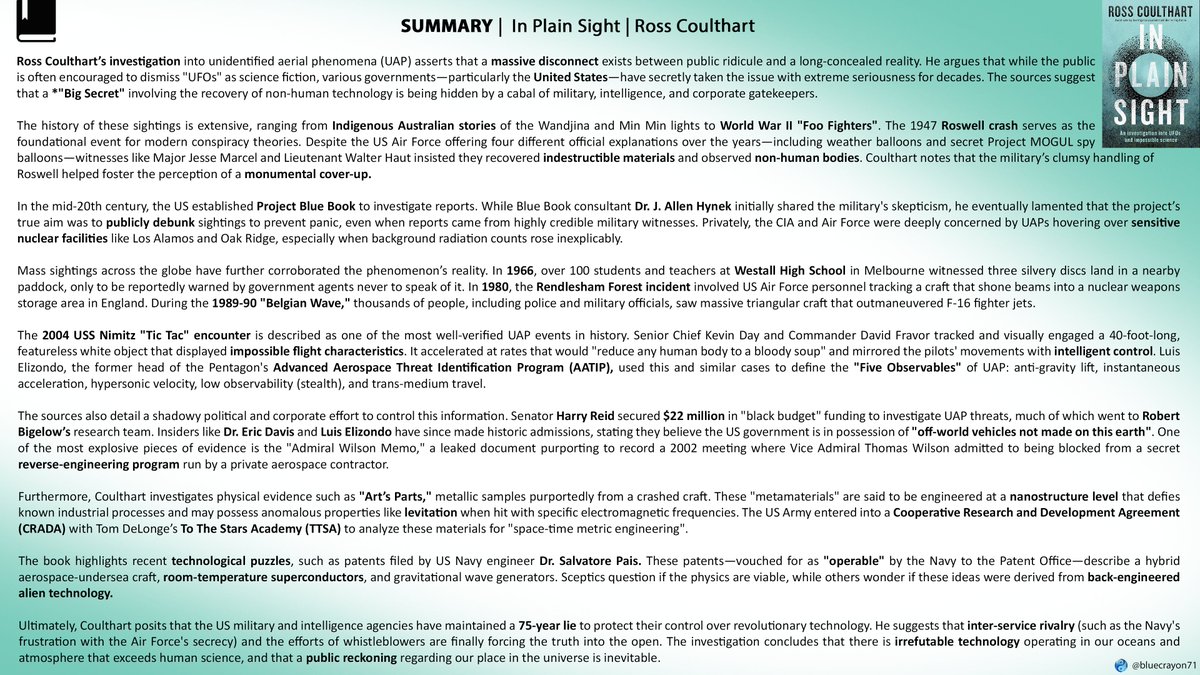 bluecrayon71's tweet photo. 📘SUMMARY | In Plain Sight | Ross Coulthart
#UAP #UFO #InPlainSight #RossCoulthart #Roswell #ProjectBlueBook #AdmiralWilsonMemo #TicTacUFO #LuisElizondo #AATIP #Metamaterials #SkinwalkerRanch #TTSA #OffWorldVehicles #FastWalkers #Gimbal #GoFast #ReverseEngineering #Disclosure https://t.co/qK7UjxgGfJ