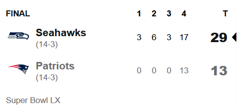 Seattle Sports Fan tweet media