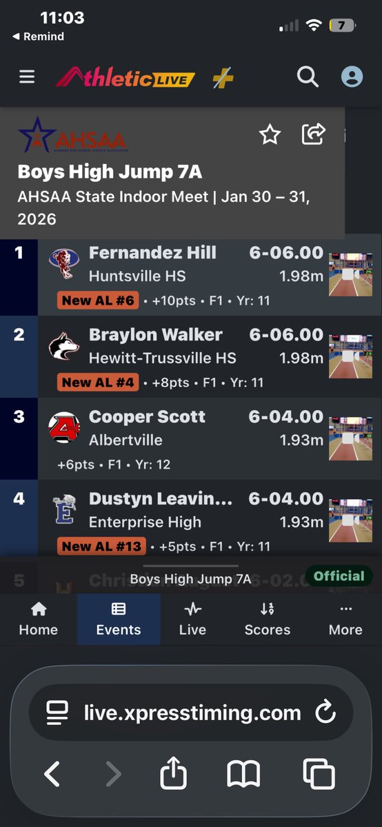dleavigne11's tweet photo. Final results from the indoor state meet. 4th place overall‼️ 
Pr 6’4  @CoachFortney @EnterpriseTF https://t.co/Rr2hAF8XPI