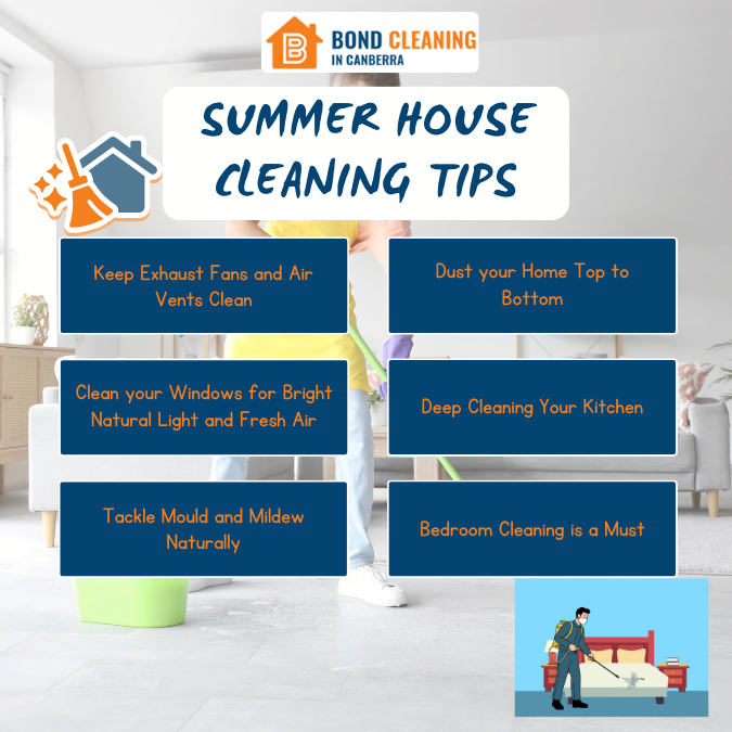 bcic_canberra's tweet photo. Summer cleaning stressing you out? Focus on kitchens, bathrooms and carpets to reduce dust. When moving out, end of lease cleaning Canberra experts keep your home inspection ready.
See more- https://t.co/J7TAA4BGBi
📞 Call on 02 9052 5771 today!
#SummerCleaning #HomeCareTips 🏡 https://t.co/lsZXSpi1u8