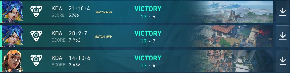 3x0 HG4 IN THE <a href="/ZeroArcanum/">ArcanumEsports</a> FINAL :D