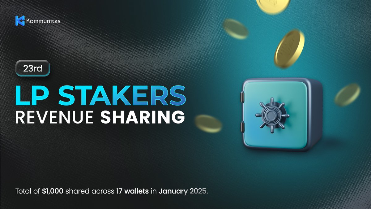 Hi $KOMmunity!

Eligible $KOM holders and stakers just received the latest Revenue Sharing rewards. Here are the details:
🔹 39th Millionaire Partner Sharing
$1,000 shared across 47 wallets

🔹 23rd LP Stakers Revenue Sharing
$1,000 rewarded to 17 wallets