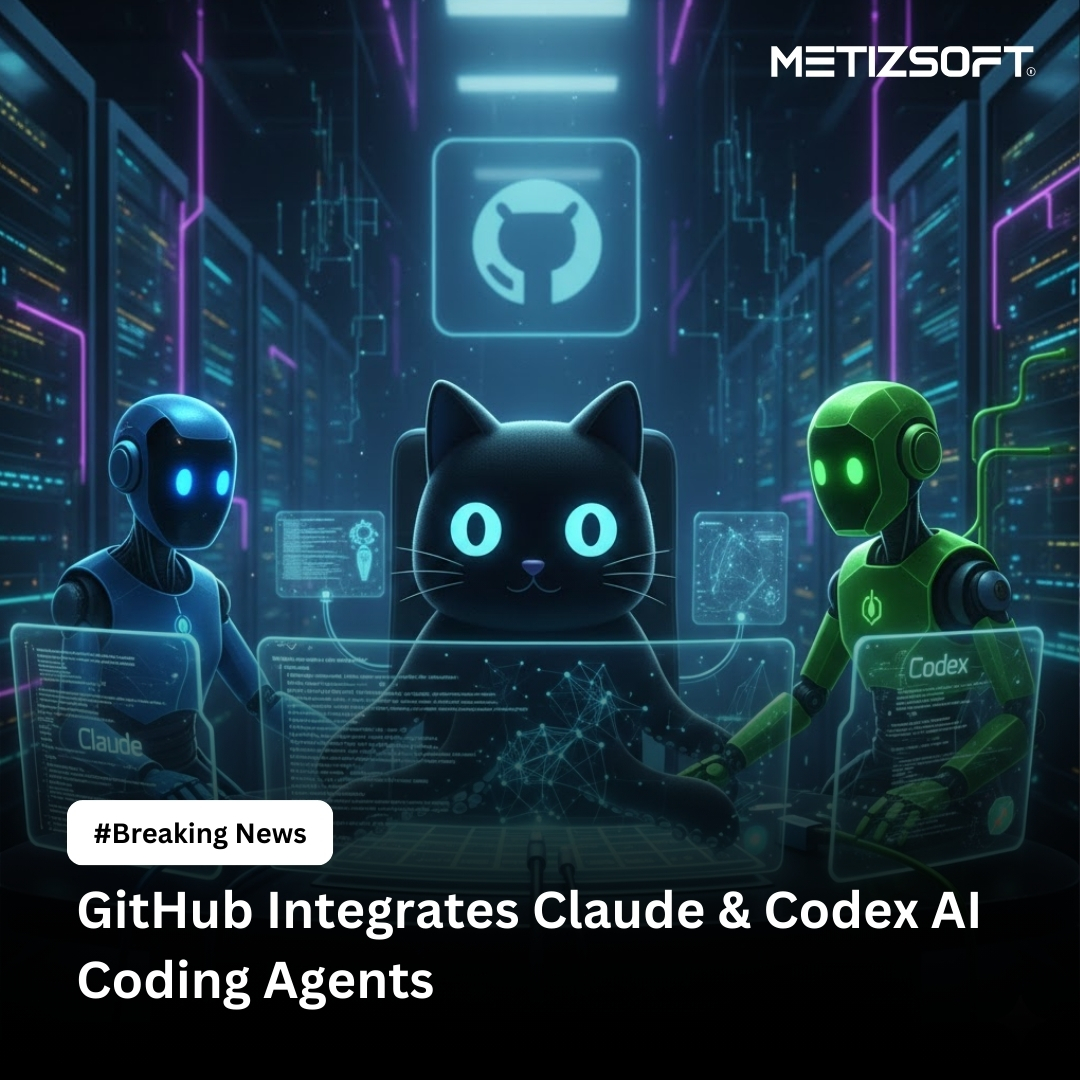 Metizsoft Solutions Private Limited tweet media