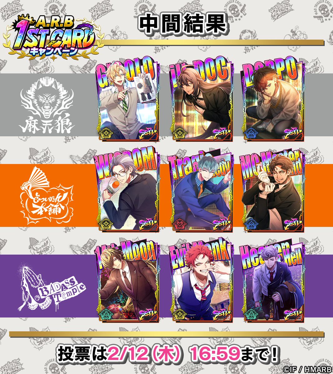 hypnosismic_arb's tweet image. 🟥🟦🟨⬜️🟧🟪
　中　間　発　表
🟪🟧⬜️🟨🟦🟥

現在1位のカードを
キャラクター別に大公開👀

👇投票はこちらから
hypnosismicarb.com/vote/card/

⏰2/12(木) 16:59まで

#ヒプマイ #ヒプマイARB