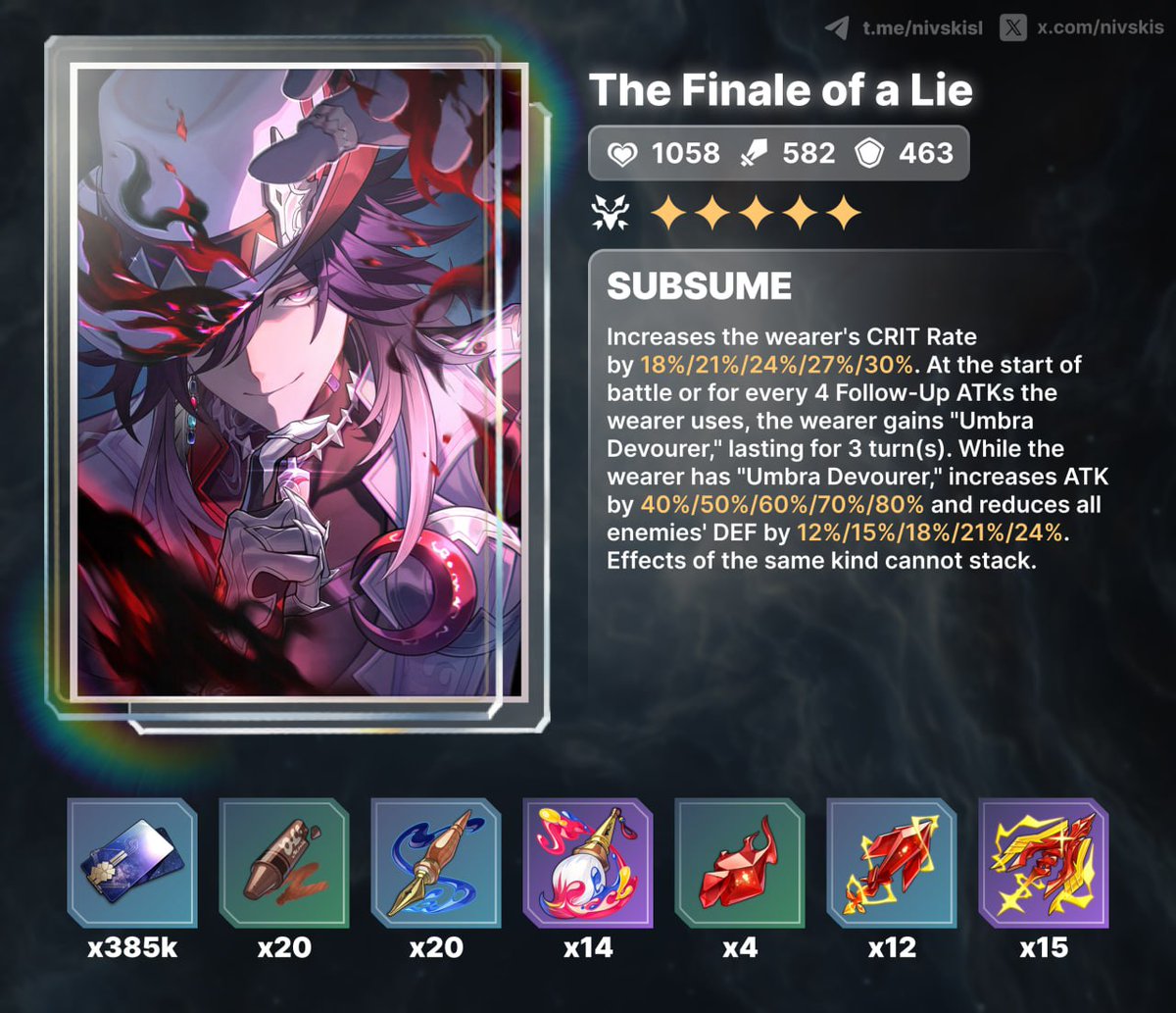 StarRailVerse1's tweet image. 4.1 Ashveil &amp;amp; LCs materials

-Via nivskisl 

#HonkaiStarRail