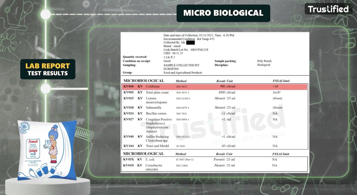 Sumit Behal tweet media