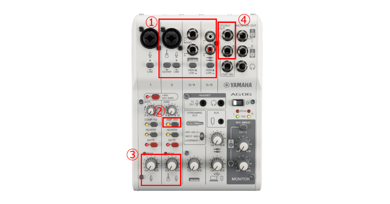 AG06とAG03の違い】 AG06mk2がAG03mk2と異なるポイントをご紹介❗️ ①