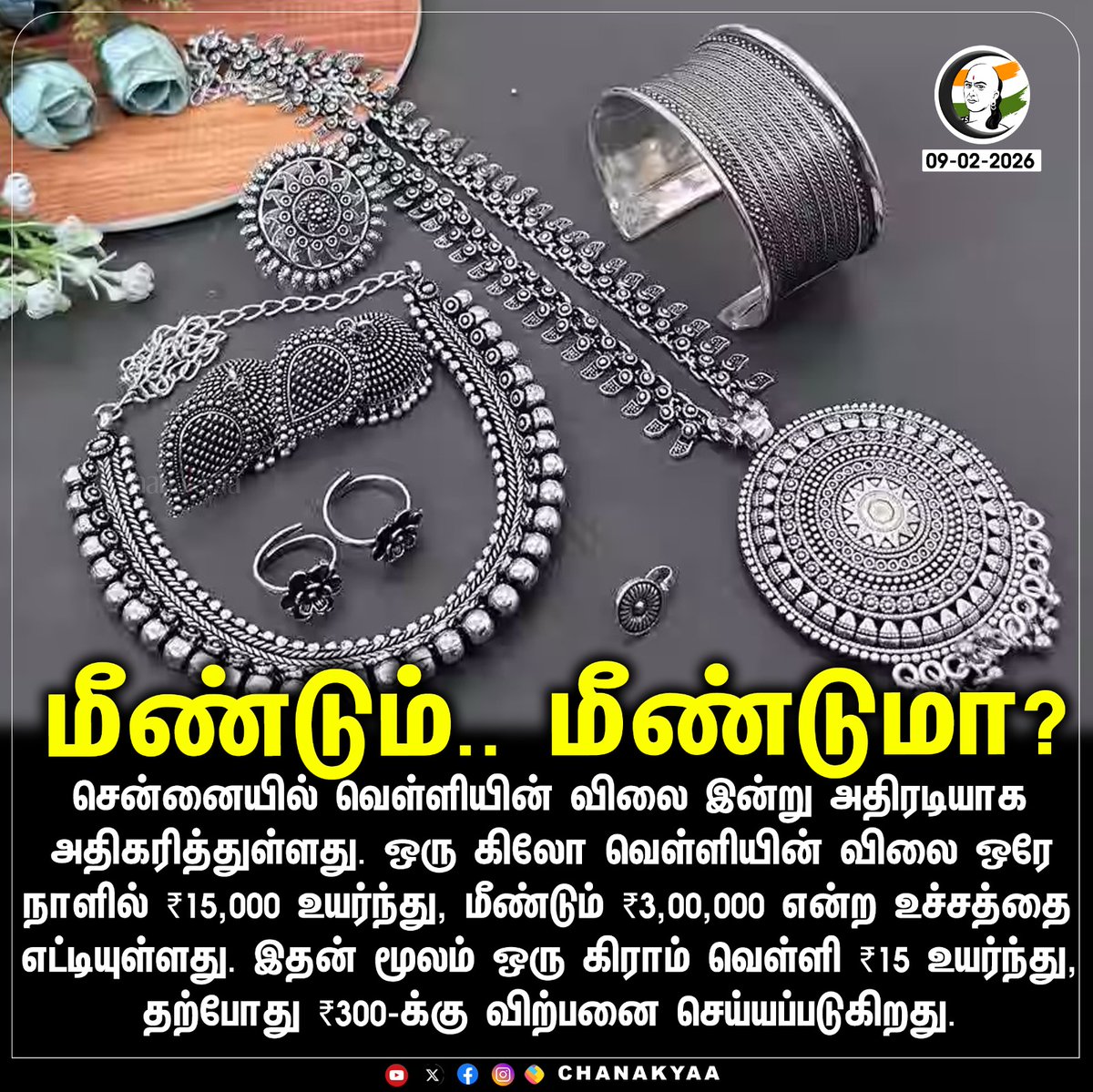 ChanakyaaTv's tweet image. மீண்டும்.. மீண்டுமா?
#Silver #rate #Chanakyaa 

Stay informed with the latest news through Chanakyaa via chanakyaa.in