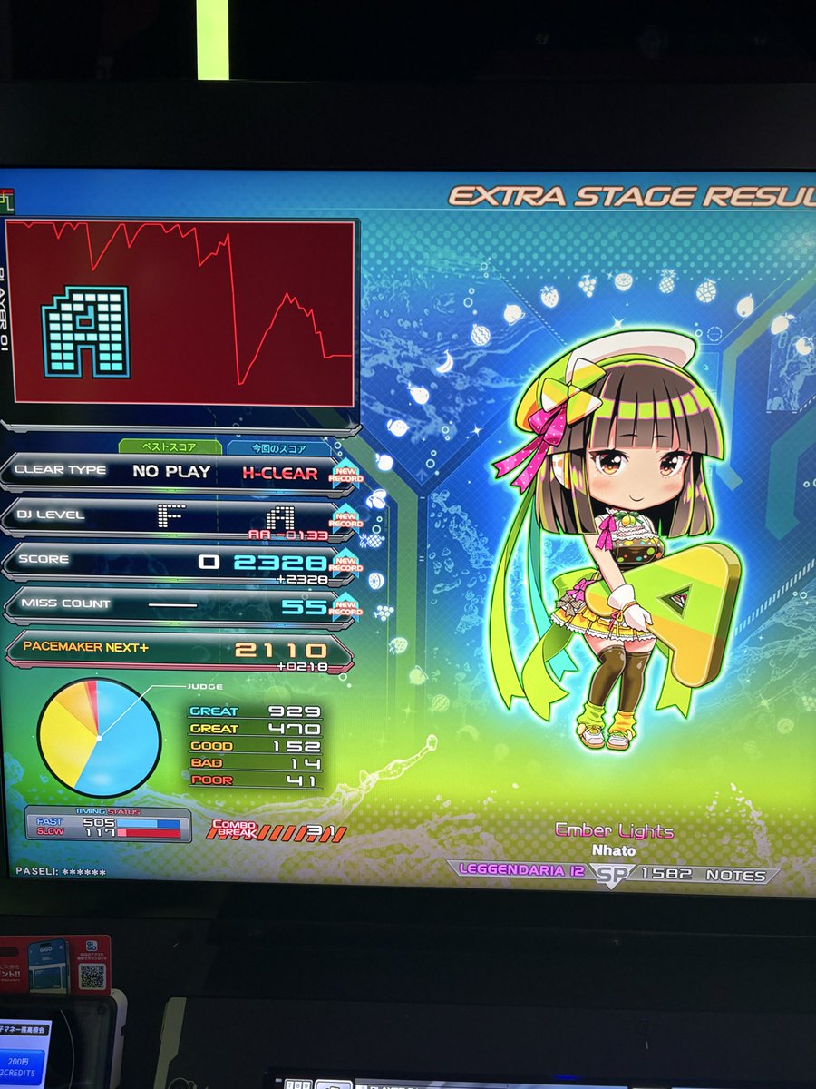 d_saaan's tweet photo. ☆12クリア
久々にアケで頑張っております https://t.co/BrgYV0FGlX