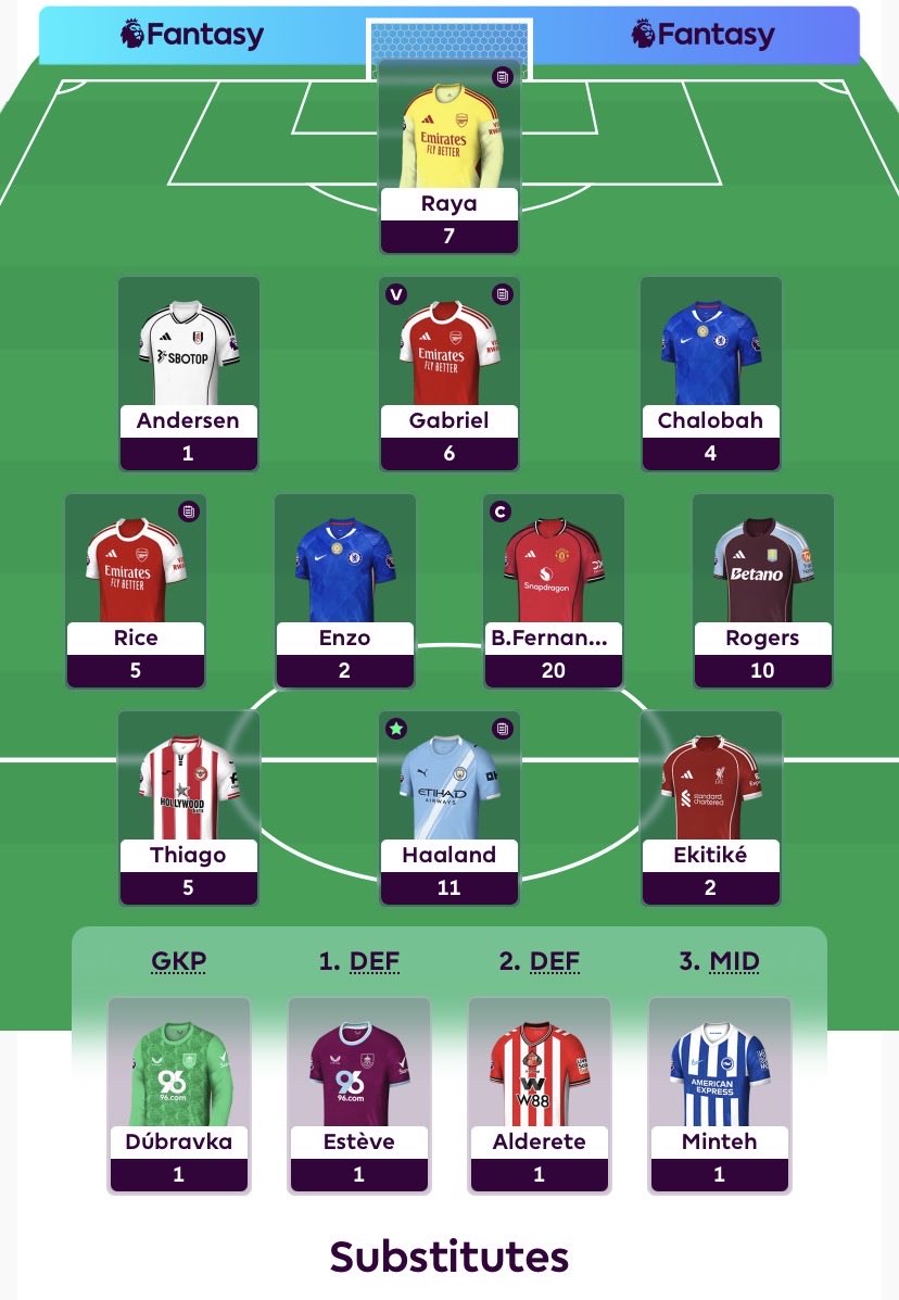 FPL Spicy Meatball tweet media