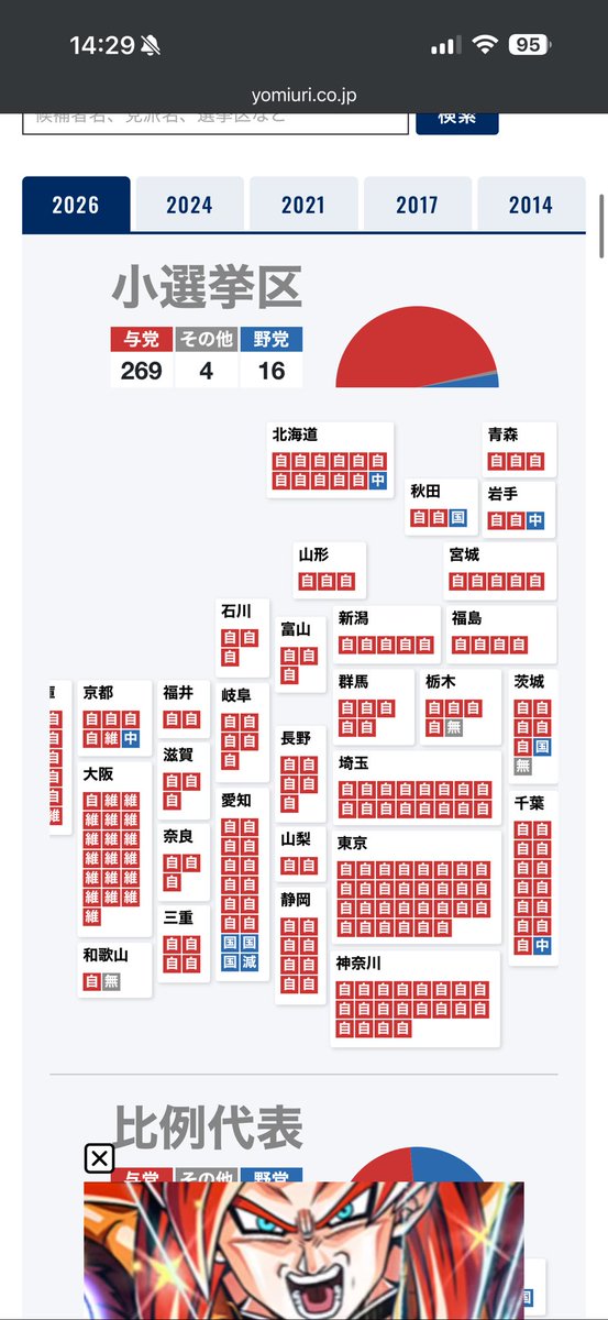 denzen2019's tweet photo. ビフォーアフターすぎんか
オセロか https://t.co/eVSBd5k93c