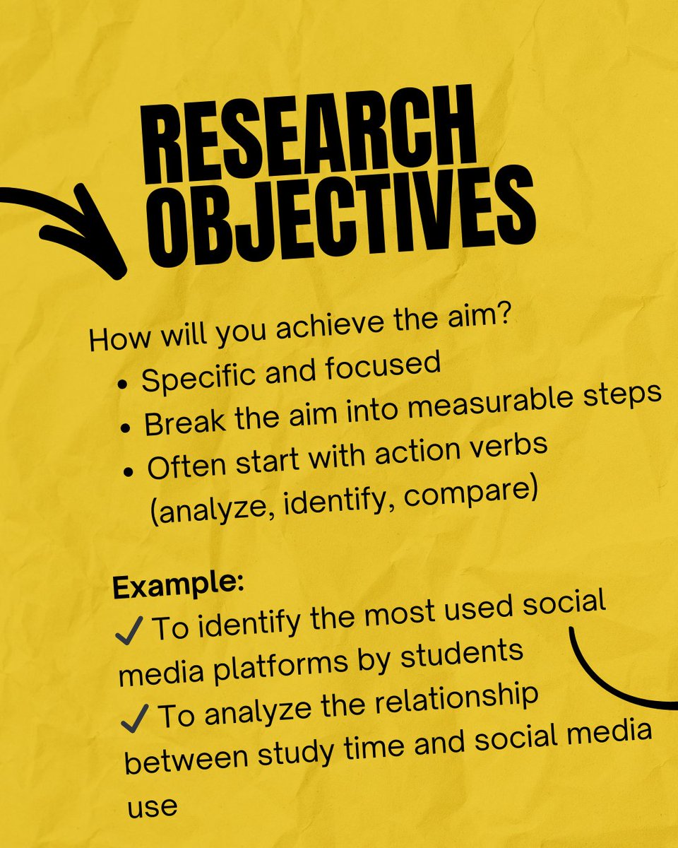 casestudyhelp's tweet image. Struggling to tell the difference between research aims, objectives, and questions?

Read Blog: tinyurl.com/4z6brc59

#researchmethods #academicwriting #thesiswriting #dissertationhelp #researchskills #highereducation #phdlife #educationcontent #methodology #casestudyhelp