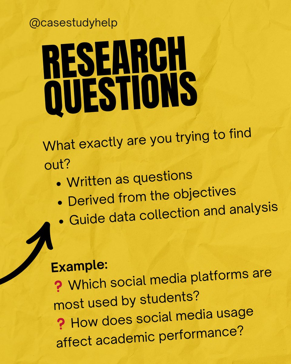 casestudyhelp's tweet image. Struggling to tell the difference between research aims, objectives, and questions?

Read Blog: tinyurl.com/4z6brc59

#researchmethods #academicwriting #thesiswriting #dissertationhelp #researchskills #highereducation #phdlife #educationcontent #methodology #casestudyhelp