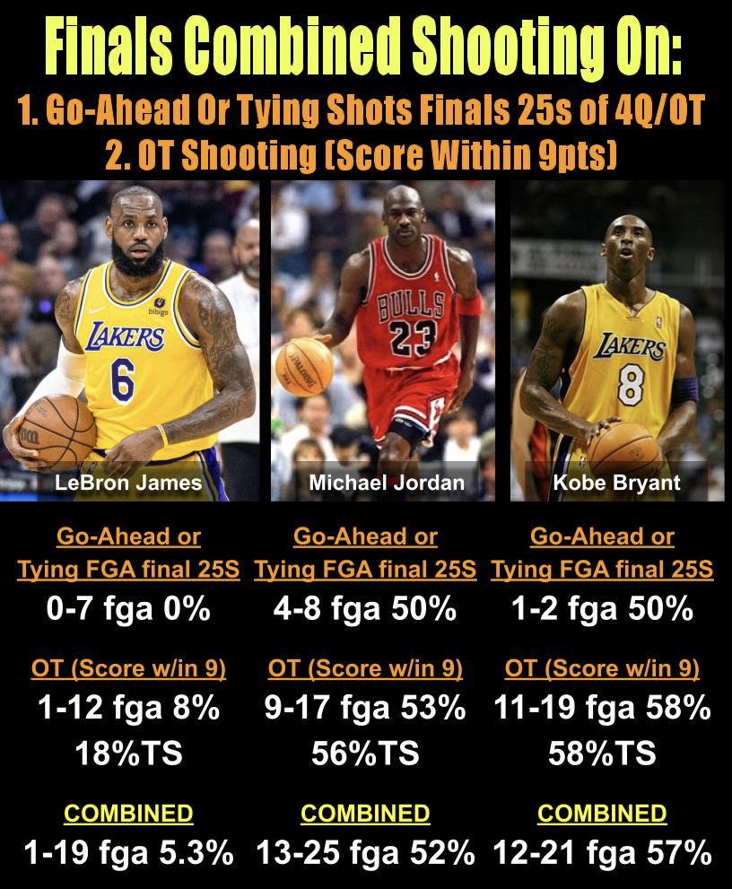 Usportsguy tweet media