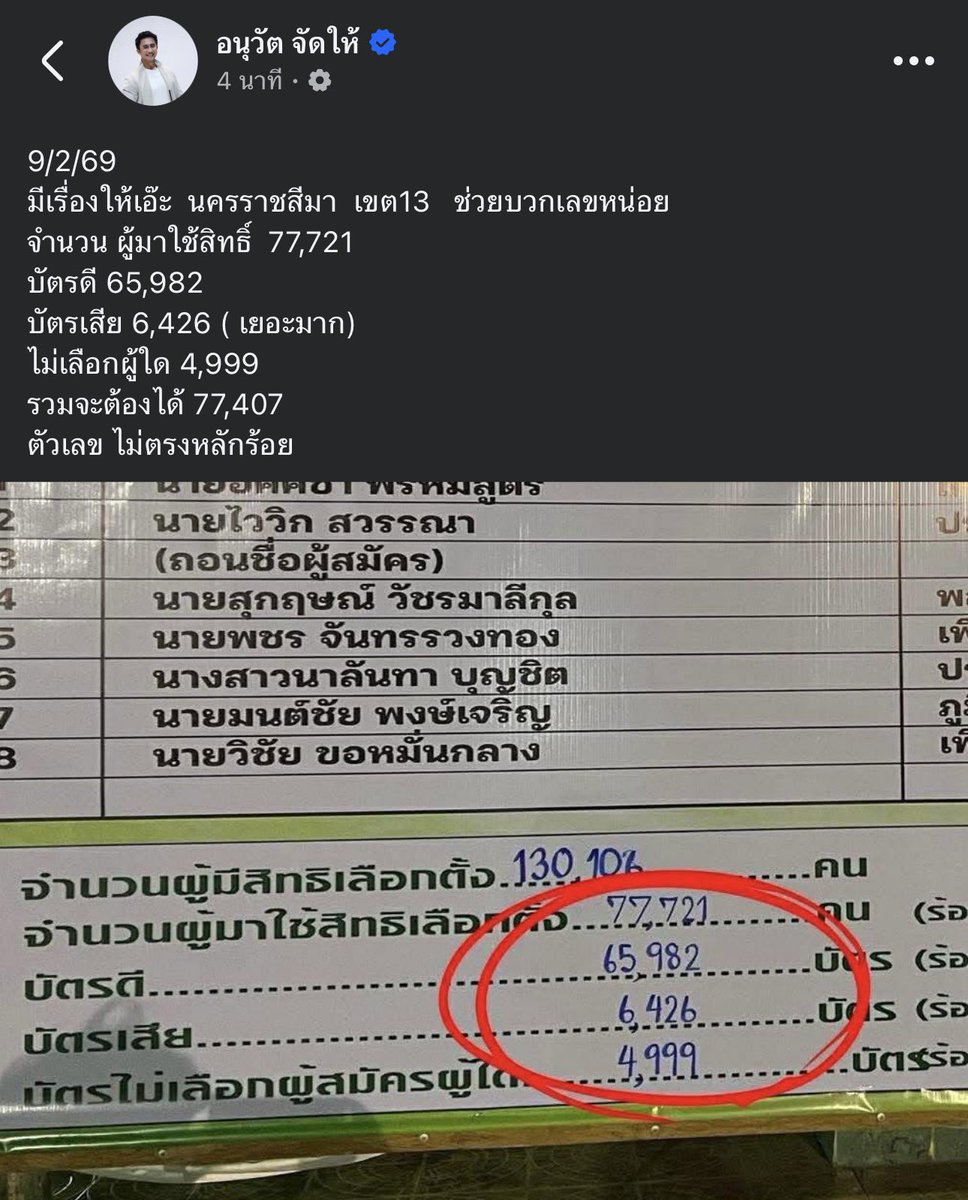 ptpdrama's tweet image. #นับใหม่ทั้งประเทศ #นับใหม่ทั่วประเทศ #เลือกตั้ง69