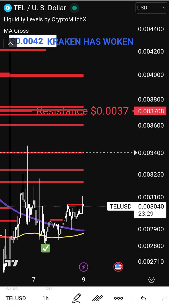 CryptoMitchX tweet media